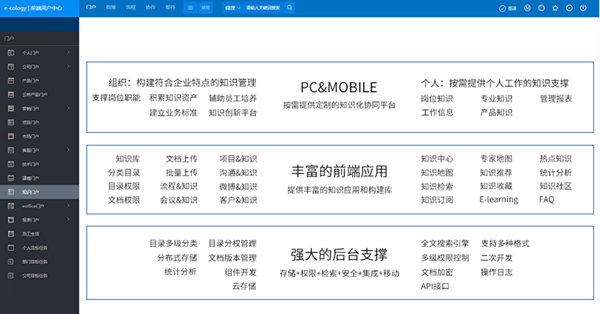 企业知识管理系统，企业知识管理系统软件