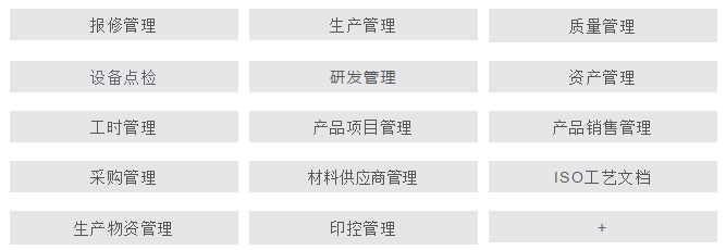 制造业数字化转型专题分享：特色应用+客户案例